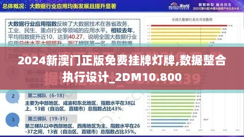 2024新澳门正版免费挂牌灯牌,数据整合执行设计_2DM10.800