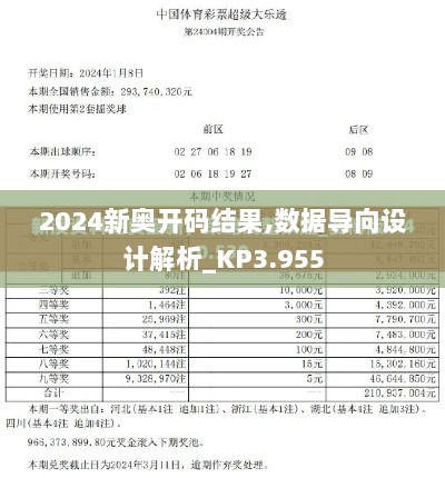 2024新奥开码结果,数据导向设计解析_KP3.955