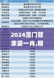 2024澳门管家婆一肖,精细分析解释定义_6DM18.454