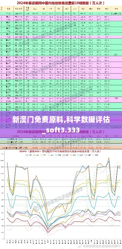 新澳门免费原料,科学数据评估_soft3.333