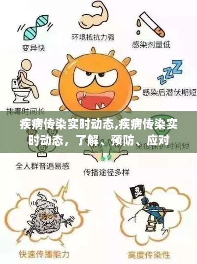 疾病传染实时动态，全面理解、预防与应对策略