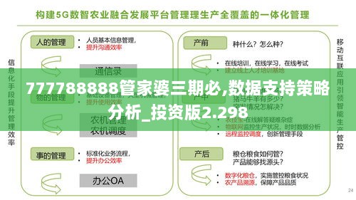 777788888管家婆三期必,数据支持策略分析_投资版2.298