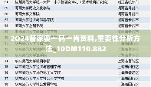 2O24管家婆一码一肖资料,重要性分析方法_10DM110.882