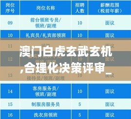 澳门白虎玄武玄机,合理化决策评审_iPad9.349