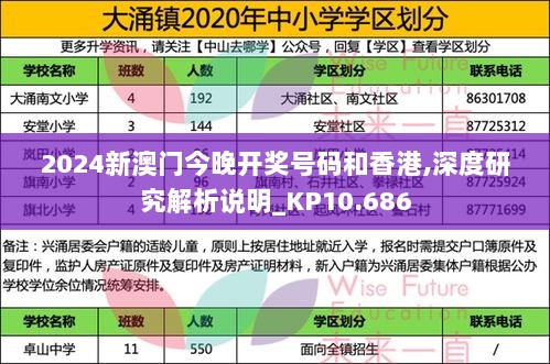 2024新澳门今晚开奖号码和香港,深度研究解析说明_KP10.686