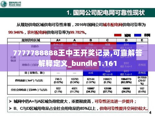 7777788888王中王开奖记录,可靠解答解释定义_bundle1.161