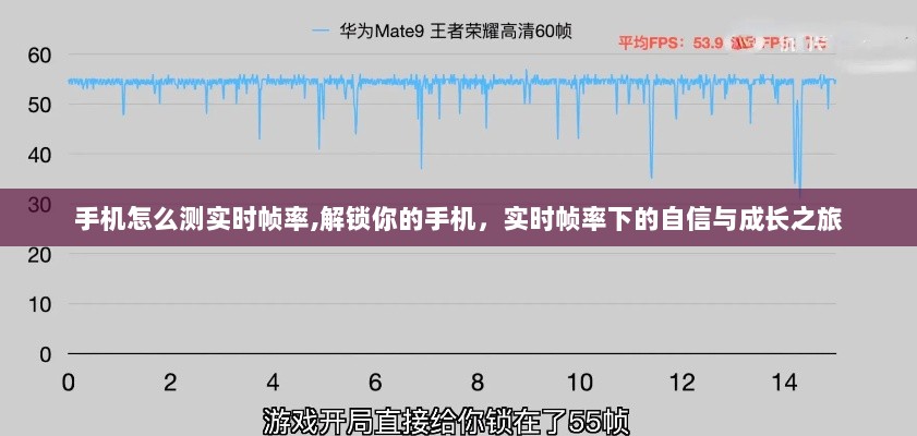 解锁手机实时帧率检测，自信与成长之旅的必备指南