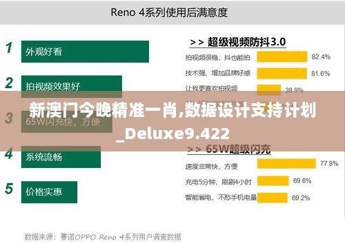 新澳门今晚精准一肖,数据设计支持计划_Deluxe9.422