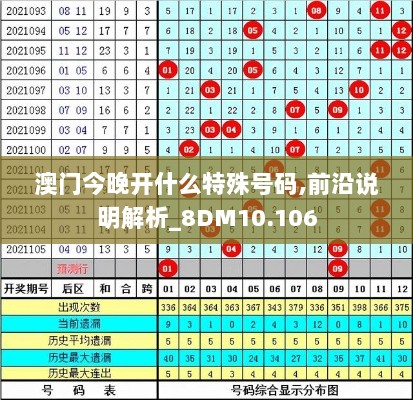 澳门今晚开什么特殊号码,前沿说明解析_8DM10.106