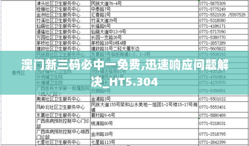 澳门新三码必中一免费,迅速响应问题解决_HT5.304