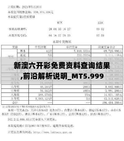 新澳六开彩免费资料查询结果,前沿解析说明_MT5.999