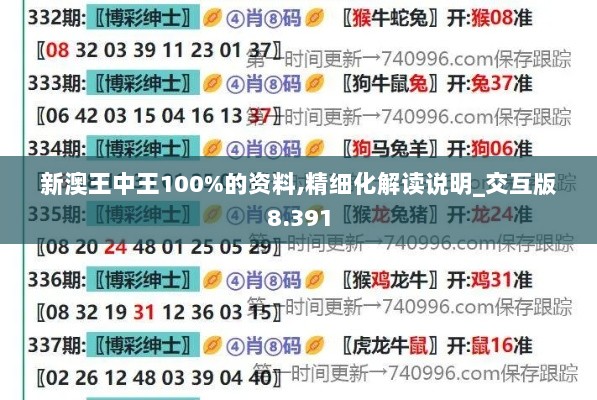 新澳王中王100%的资料,精细化解读说明_交互版8.391