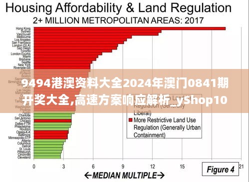 9494港澳资料大全2024年澳门0841期开奖大全,高速方案响应解析_yShop10.995