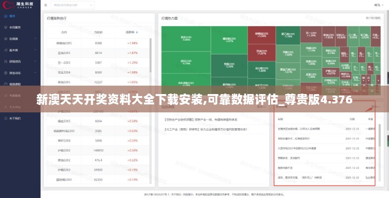 新澳天天开奖资料大全下载安装,可靠数据评估_尊贵版4.376