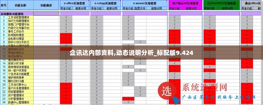 企讯达内部资料,动态说明分析_标配版9.424