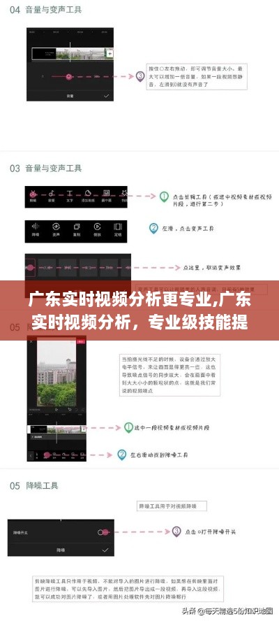 广东实时视频分析专业提升指南，从入门到进阶的技能进阶步骤