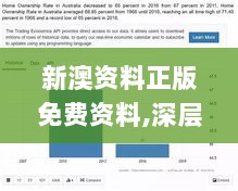 新澳资料正版免费资料,深层数据分析执行_Essential6.850