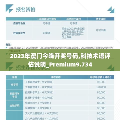 2023年澳门今晚开奖号码,科技术语评估说明_Premium9.734