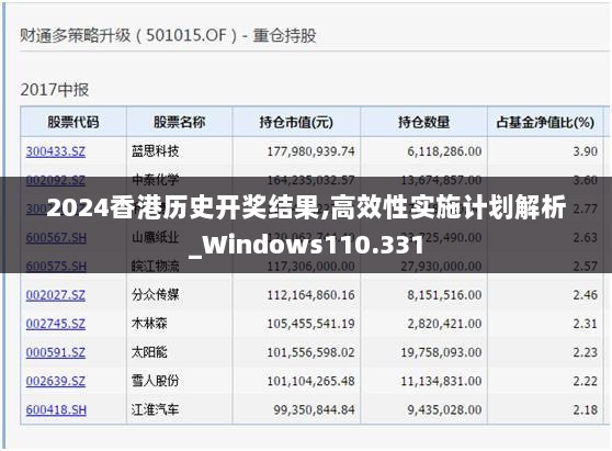 2024香港历史开奖结果,高效性实施计划解析_Windows110.331