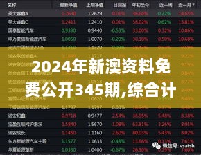 2024年新澳资料免费公开345期,综合计划定义评估_手游版13.719