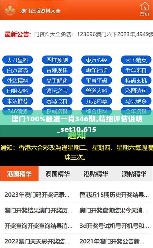 澳门100%最准一肖346期,精细评估说明_set10.615