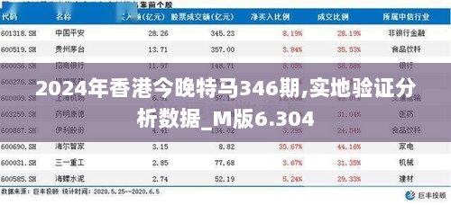 2024年香港今晚特马346期,实地验证分析数据_M版6.304