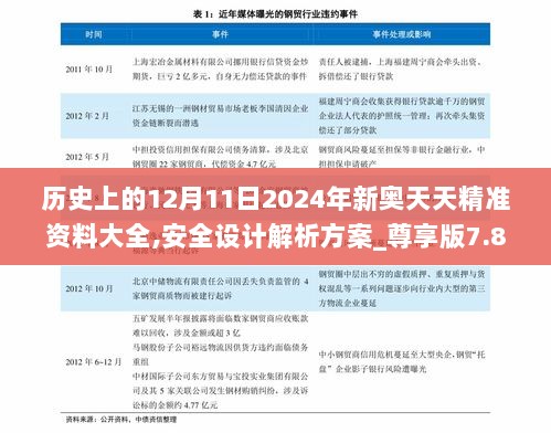 历史上的12月11日2024年新奥天天精准资料大全,安全设计解析方案_尊享版7.833