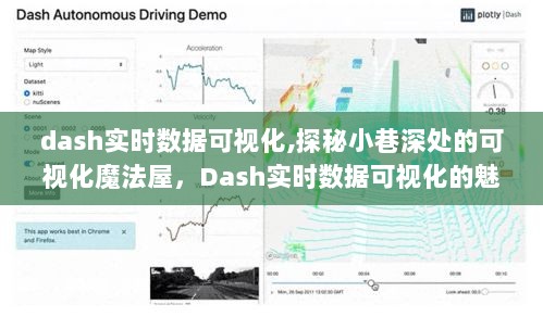 Dash实时数据可视化，小巷深处的魔法屋与可视化魅力之旅