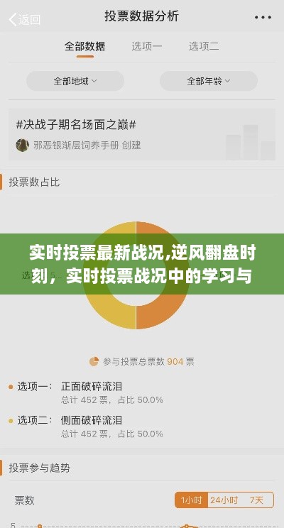 实时投票战况更新，逆风翻盘与自信之旅的探寻