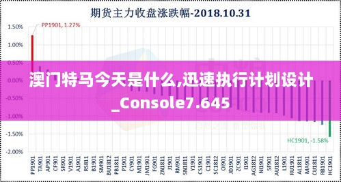 澳门特马今天是什么,迅速执行计划设计_Console7.645