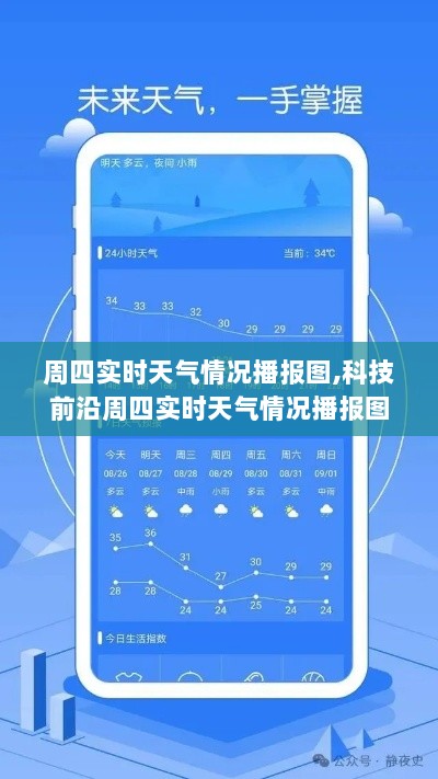 科技前沿，智能气象播报图——周四实时天气播报开启未来生活新篇章
