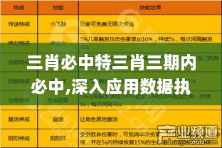 三肖必中特三肖三期内必中,深入应用数据执行_限量款9.605