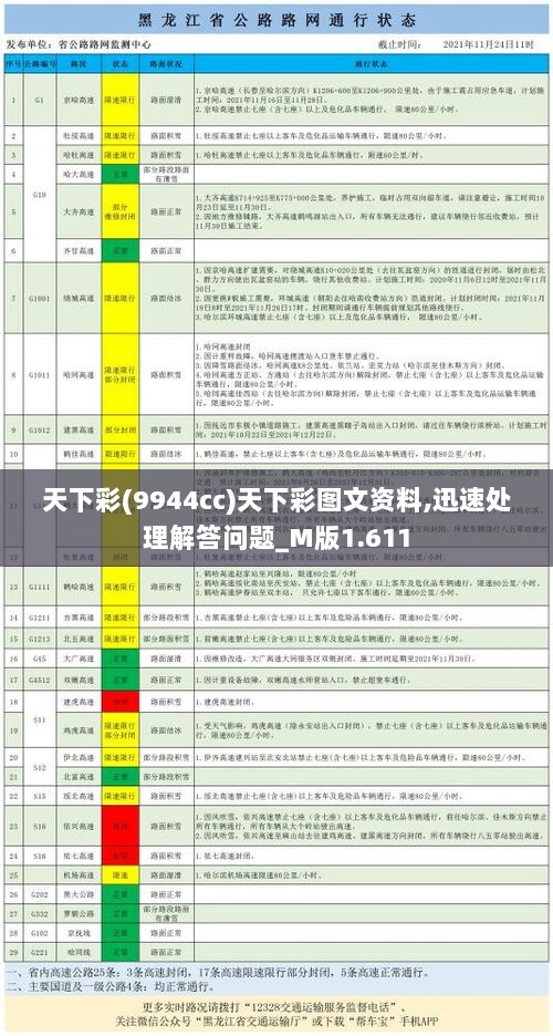 天下彩(9944cc)天下彩图文资料,迅速处理解答问题_M版1.611