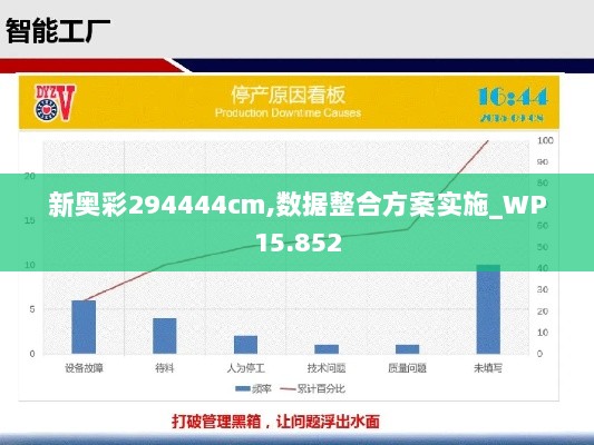 新奥彩294444cm,数据整合方案实施_WP15.852