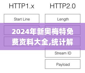 2024年新奥梅特免费资料大全,统计解答解释定义_模拟版18.562