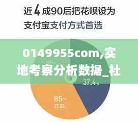 0149955com,实地考察分析数据_社交版6.536