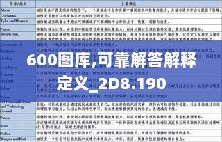 600图库,可靠解答解释定义_2D8.190