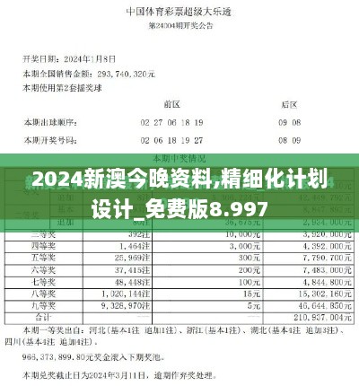 2024新澳今晚资料,精细化计划设计_免费版8.997