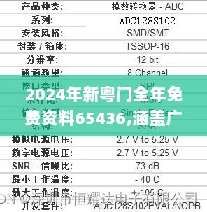 2024年新粤门全年免费资料65436,涵盖广泛的说明方法_Notebook3.259