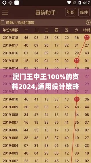 澳门王中王100%的资料2024,适用设计策略_PT7.885