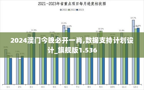 2024澳门今晚必开一肖,数据支持计划设计_旗舰版1.536