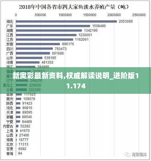 新奥彩最新资料,权威解读说明_进阶版11.174