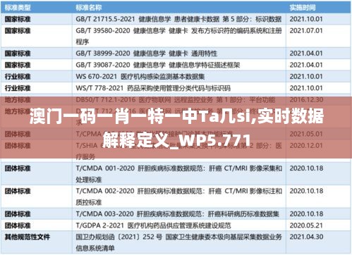 澳门一码一肖一特一中Ta几si,实时数据解释定义_WP5.771