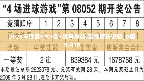 2023年香港+六+合+资料总站,定性解析说明_D版9.418