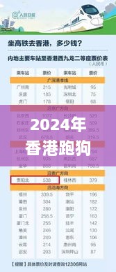 2024年香港跑狗图资料,灵活执行策略_复古款5.230