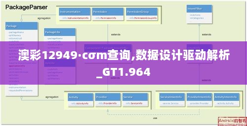 澳彩12949·cσm查询,数据设计驱动解析_GT1.964