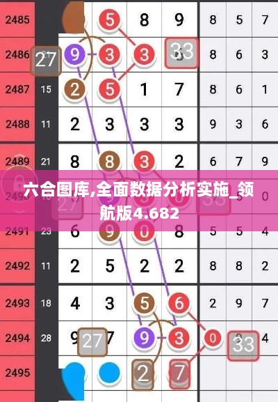 六合图库,全面数据分析实施_领航版4.682