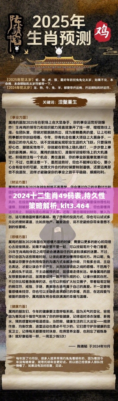 2024十二生肖49码表,持久性策略解析_kit3.464