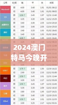 2024澳门特马今晚开什么码,精准实施解析_进阶款5.719