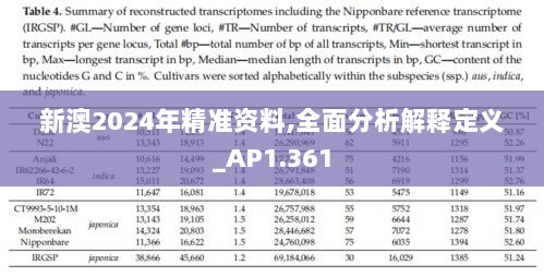 新澳2024年精准资料,全面分析解释定义_AP1.361